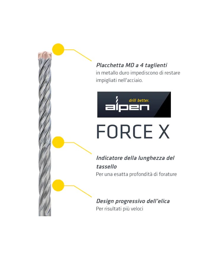 Punte SDS-PLUS per forare Cemento Armato, 4 Taglienti | Alpen FORCE X Punte SDS-PLUS per forare Cemento Armato, 4 Taglienti | Alpen FORCE X