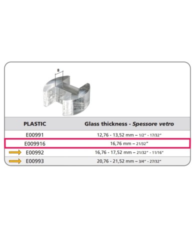 Allineatore per vetri 17,52 - 21,52 | Pratico ed efficace.20